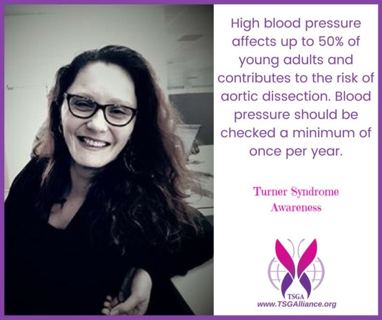 Blood pressure