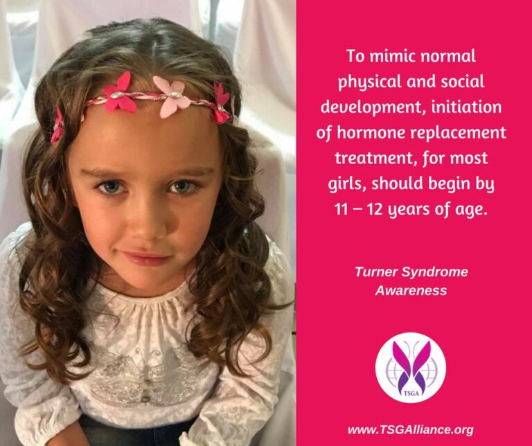 Hormone replacement