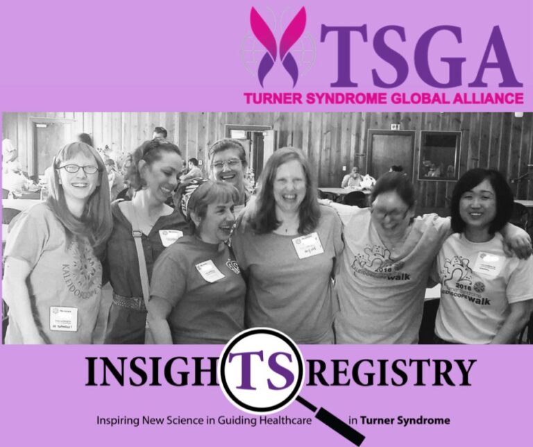 Insights Registry