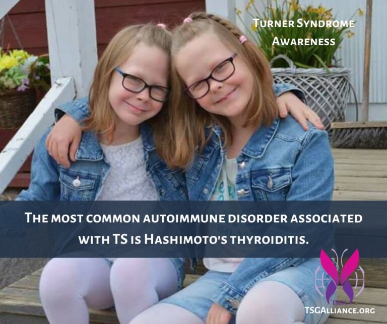 Thyroid