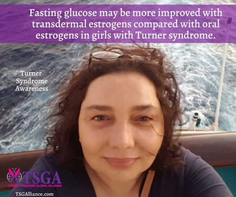 Transdermal estrogen